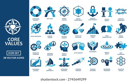 This professional vector icon collection illustrates essential corporate core values like integrity, innovation, and teamwork. Ideal for human resources departments, business presentations, and company culture branding, these minimal blue graphics provide a cohesive visual language for mission statements and employee handbooks.