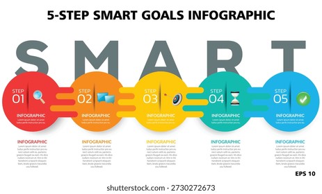 This professional vector infographic features an organized 5-step horizontal process layout designed to visualize SMART goals or strategic business milestones. The design centers on five vibrant, interlocked circular nodes in a bold color palette: red (Step 01), orange (Step 02), yellow (Step 03), teal (04), and bright cyan (05). The word "SMART" is prominently displayed in large grey typography in the background. Each numbered step is paired with a specific white business icon: a magnifying glass for research, speech bubbles for communication, a target for objectives, an hourglass for time-bound tasks, and a green checkmark for successful completion. Every section includes dedicated "INFOGRAPHIC" headings and extensive "Lorem Ipsum" text placeholders for detailed project descriptions and corporate workflow data. Provided in high-quality EPS 10 format for full scalability and easy customization.