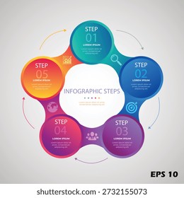 This professional vector infographic features a clean and modern 5-step circular process designed for high-impact business data visualization. The layout consists of five large, numbered gradient nodes (STEP 01-05) in a vibrant palette of teal, blue, purple, magenta, and orange. These nodes are connected by a central white hub titled "INFOGRAPHIC STEPS" and surrounded by thin directional flow arrows. Minimalist icons representing research (magnifying glass), goals (target), human resources (users), global reach (world map), and growth (bar chart) are integrated between the steps. Each stage includes dedicated "LOREM IPSUM" text placeholders, making it ideal for project management cycles, marketing roadmaps, and corporate strategy briefings.