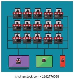 This is the relationship between multimedia sellers and buyers through various channels.