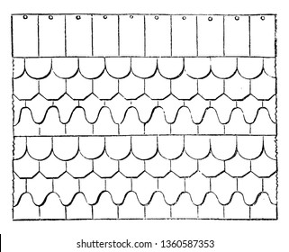 This is the representation of the different type of brick projecting done or arranged for the construction of the roof. It is common to have two three or more courses of ornamental tiles separated 