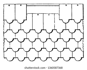 This is the representation of the different type of brick projecting done or arranged for the construction of the roof. It is common to have two three or more courses of ornamental tiles vintage line 