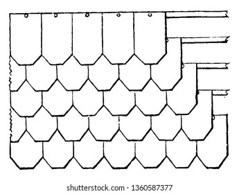 This is the representation of the different type of brick projecting done or arranged for the construction of the roof. It is common to have two three or more courses of ornamental tiles vintage line 