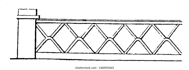 This is a representation of Indian parapet formed by tiles. This is done for ornamentation and these are no longer than six or eight inches and piled up between piers vintage line drawing