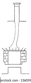 This is a representation showing the building of the chimney jambs breasts backs and shafts. In brick work with flues etc vintage line drawing or engraving illustration.