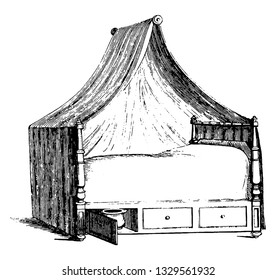 This is the representation showing a castor which may be introduced, the pole which supports the curtain is screwed into an upright piece, which is securely fixed by a mortise, vintage illustration.
