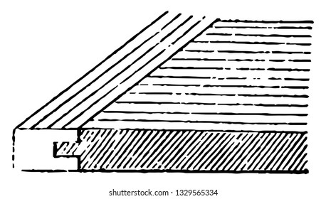 This is the representation showing clamping which applied by cabinet makers when a piece of wood is grooved and another tongued in it, vintage line drawing or engraving illustration.