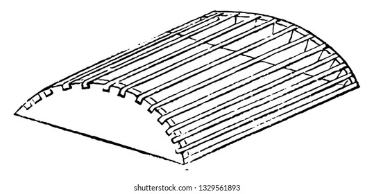 This is the representation showing a garden scraper in Holland, mainly for sandy soil. It is formed by fixing iron bars or pieces of hooping, in the circumference of two segments of oval.