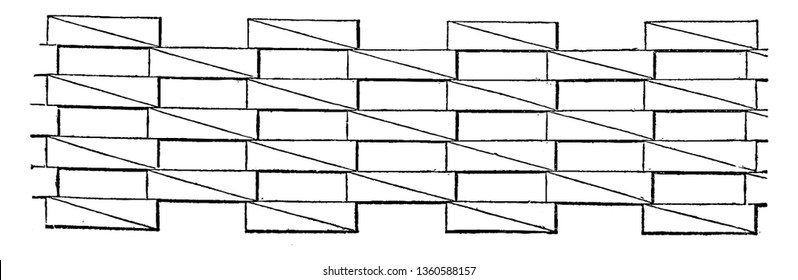 Esta es la representación que muestra la transmisión de calor de la pared del jardín de una división a otra construida en el agujero de paloma de manera alternativa vacantes de dibujo o grabado de la línea de vintage