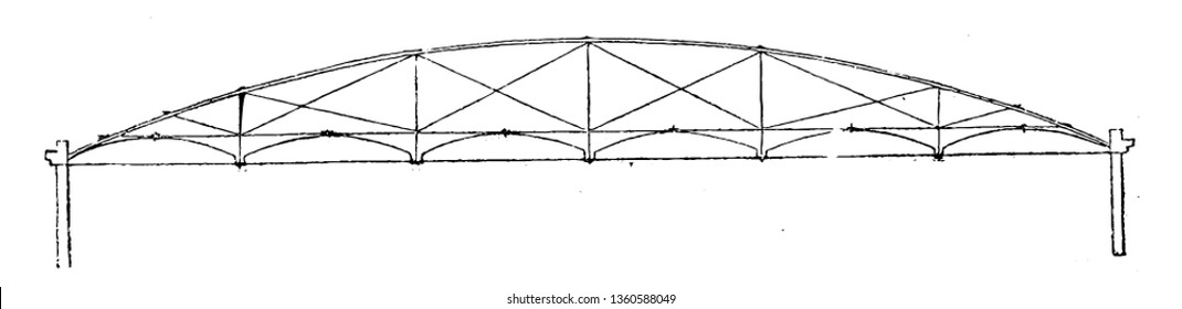 This is the representation showing the iron rods in case of making a roof of still larger span of about 200 feet a tie rod may be combined with a tossed iron beam vintage line drawing or engraving