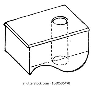 This is the representation showing a manure tank one of terror metallic earth made up of tiles about London vintage line drawing or engraving illustration.