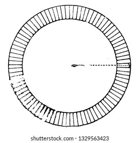 This is the representation showing the number of horses, or horned cattle that will stand together in the circumference of a circle, vintage line drawing or engraving illustration.