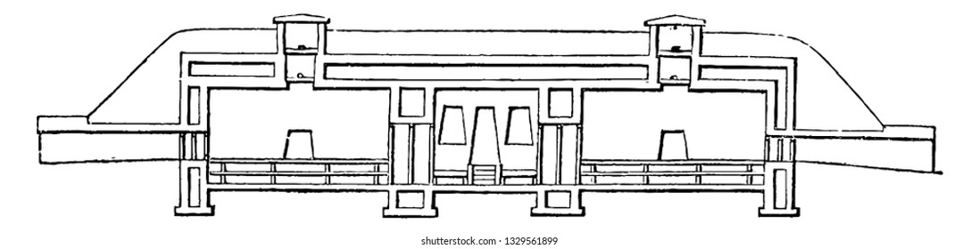 This is the representation showing a section of the milk rooms surrounded by double walls, the whole is covered by a mount of earth and produces tubular openings on the side wall.