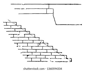 This is a representation showing a splay which signifies a return of work deviating from a right angle and is genially applied to the beveled jambs of windows and doors vintage line drawing or engravi