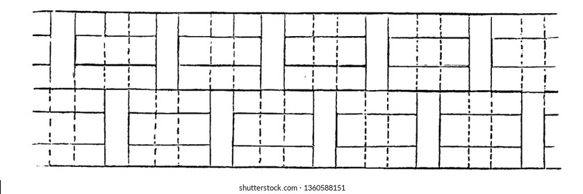 This is the representation showing in which the garden wall might be heated on one side without being heated on other vintage line drawing or engraving illustration.