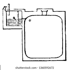 This is a representation of a tank filtering process as the water comes from the roof it is to be conveyed to the large division of filtering chamber on the opposite side of partition and rises