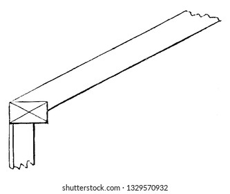 This is the representation of the top plates upon which the rafters are placed, seven feet six inches long, and four inches by one inch and half thick which are let into a ridge piece at the top 