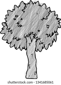 This is a rough sketch of a picture tree style tree.