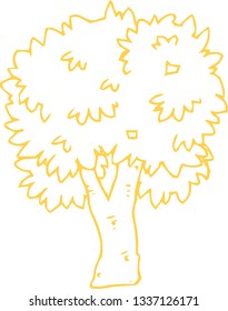 This is a rough sketch of trees.