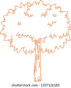 This is a rough sketch of trees.