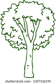 This is a rough sketch of trees.