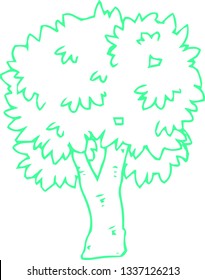 This is a rough sketch of trees.