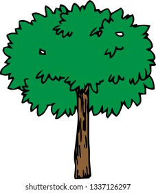 This is a rough sketch of trees.