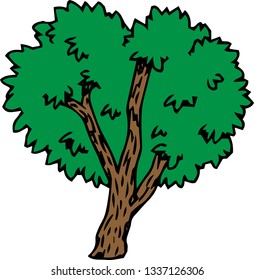 This is a rough sketch of trees.