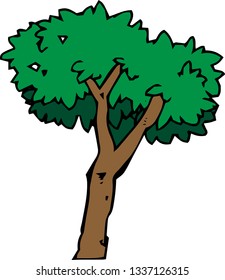 This is a rough sketch of trees.