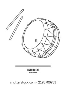 This is 'Samulbuk', a traditional Korean drum.