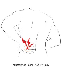 This is a schematic representation of the localization of lumbar pain. This is a medical poster with a person experiencing lower back pain.