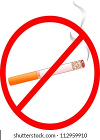 This is sign for prohibition of smoking