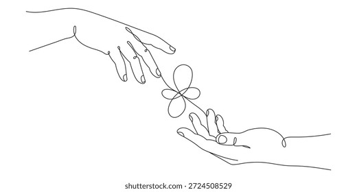 Este dibujo de una sola línea representa dos manos sosteniendo un trébol de cuatro hojas. Línea editable.