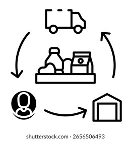 Este ícone da cadeia de suprimentos é adequado para Crise Alimentar Global, Banco de Alimentos, etc.