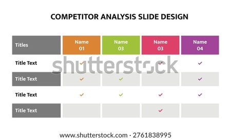 This table provides a detailed comparative analysis of multiple competitors, listing features or attributes with checkmarks for evaluation.
