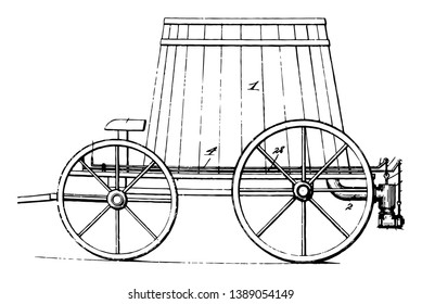 This tank is made in the form of an oval, so that when the apparatus is driven over a rough pavement the splashing of the water is materially reduced, vintage line drawing or engraving illustration.