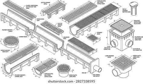 This technical drawing showcases various drainage system components, including channel drains, basins, and lawn drains, with labeled materials and dimensions. Ideal for civil engineering, construction design, and architectural documentation illustrating surface water management solutions.