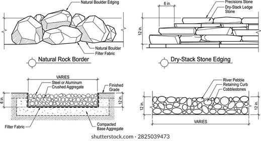This technical illustration presents four detailed landscape edging and border construction methods, including natural rock borders, dry-stack stone edging, crushed aggregate edging, and river pebble curbs. Each drawing includes precise dimensions, labeled materials, and structural layering, making it ideal for architectural documentation, landscape design references, and educational use.