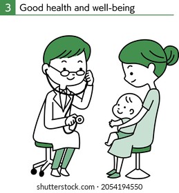 Esta es la tercera ilustración de los ODS que aspiran a una sociedad sostenible.