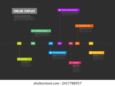 Esta plantilla infográfica de línea de tiempo muestra un diseño horizontal, con hitos coloridos y descripciones de texto acompañadas, años en la línea de tiempo e iconos blancos