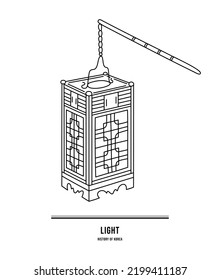 This Is A Traditional Lantern Used In The Joseon Dynasty.