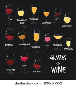 This is  types of wine. The glasses of wine you can use in the menu, in the shop, in the bar, the card or stickers. 