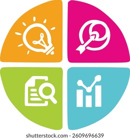 This vector depicts the stages or important elements in the strategic thinking process or project management
