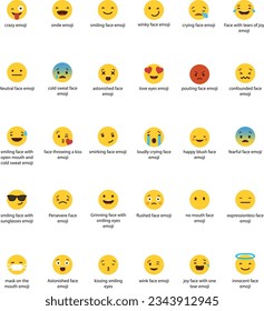 this is a vector file that contain 30 emojis with their names, all emojis was named as what each one of them referee to ,I hope you like them, Don't hesitate to message me anytime you want, thanks