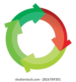 This vector graphic displays a continuous circular flow system using four interlocking curved arrows. The design features a smooth color gradient transitioning from bright red to various shades of vibrant green, illustrating a seamless step-by-step sequence or repeating operation. It serves as an ideal visual tool for presenting business workflows, sustainable recycling cycles, software update loops, and progressive strategic planning models.#ProcessFlow #CircularDiagram #WorkflowInfographic #BusinessCycle #VectorGraphic #DataVisualization