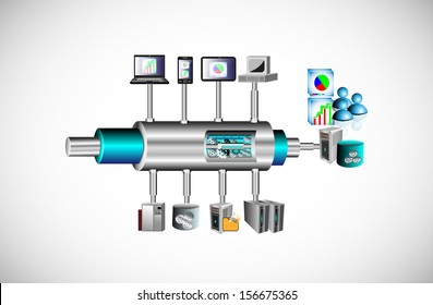 This vector illustrates how a middle ware distributed technology connects, various legacy and enterprise applications in Service Oriented Architecture with Enterprise Service Bus on white background