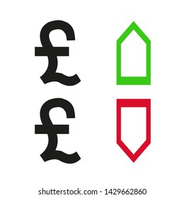 This is a vector illustration. Currency rate. English pound.