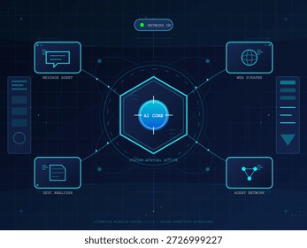 Esta ilustração vetorial representa um núcleo de IA rodeado por componentes, incluindo um agente de mensagem, um web scraper e um analista de dados. A rede está ativa e em funcionamento.