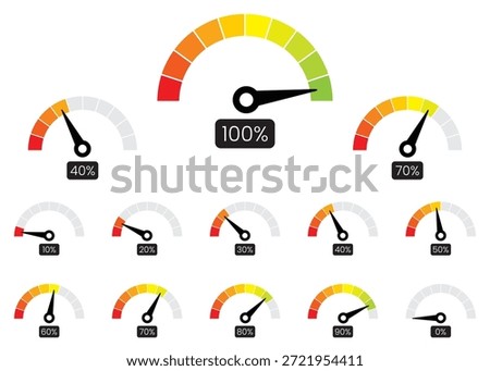 This vector illustration features a collection of circular dashboard gauges and meters. Each gauge displays a different percentage from 0% to 100% with a colored scale from red to green. Perfect for representing performance, progress, or speed in a clear visual format.