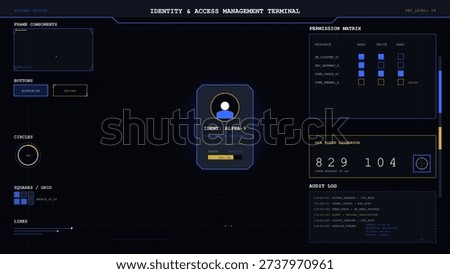 This vector illustration features a futuristic identity and access management terminal. The digital dashboard includes a permission matrix, user profile, and audit log for security